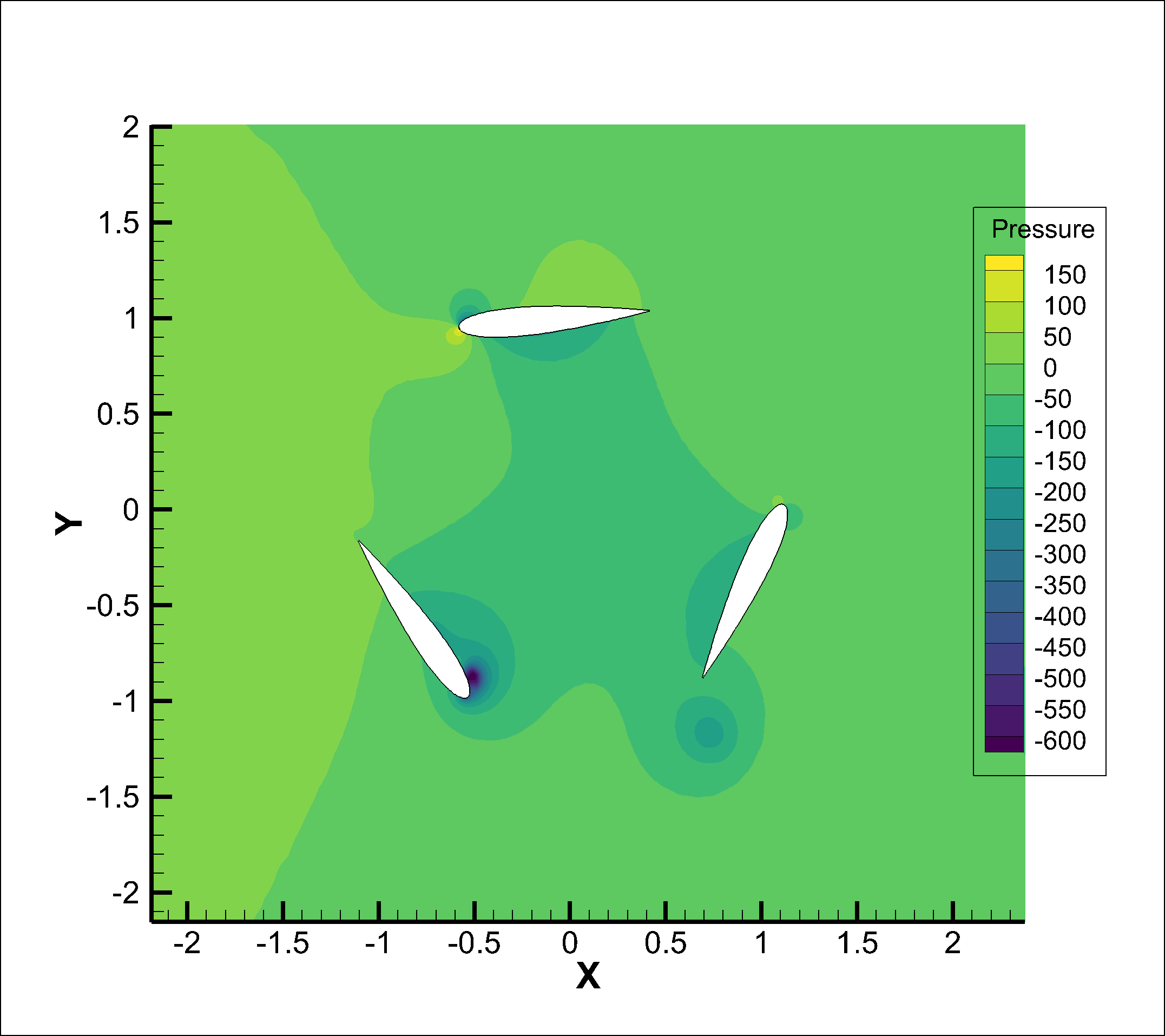 Creating a GIF from a Sequence of PNGs Tecplot Knowledge